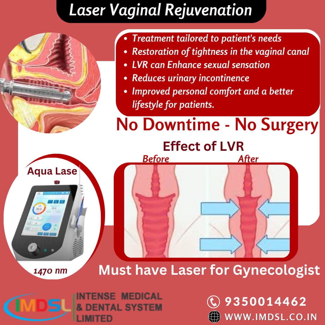 Laser Helping In Cosmetic Gynecology Laser Vaginal Rejuvenation 6142