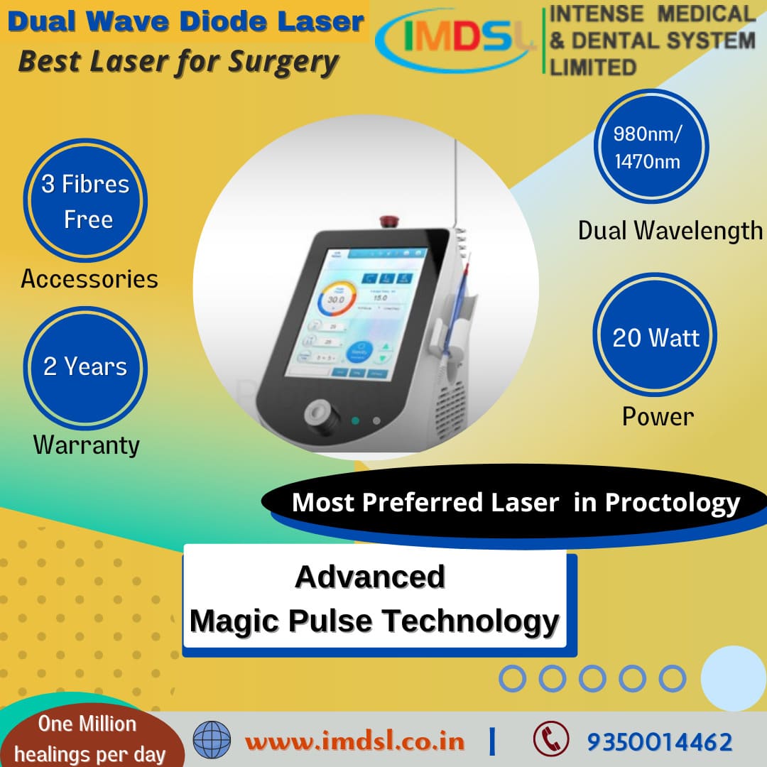 Laser Proctology for Surgical Treatment: Advancing Patient Care