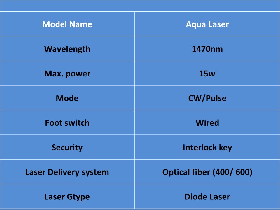 IMDSL Vision
